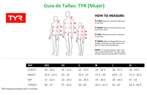 TYR Trishort Triatlon Guia de Tallas Mujer